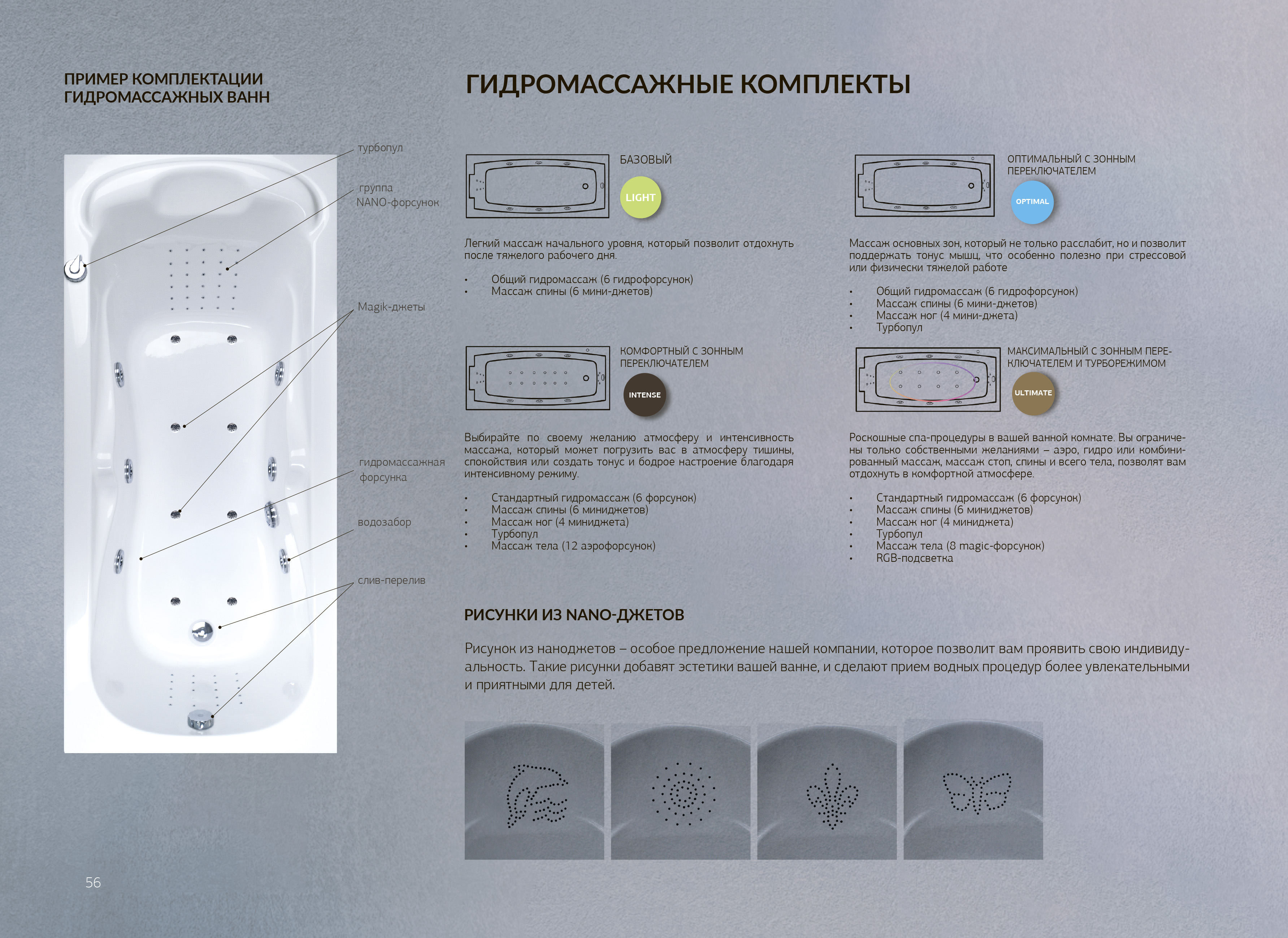 картинка Ванна KORSIKA 190x100 магазин Gracia являющийся официальным дистрибьютором в России картинка Ванна KORSIKA 190x100 от магазина Gracia
