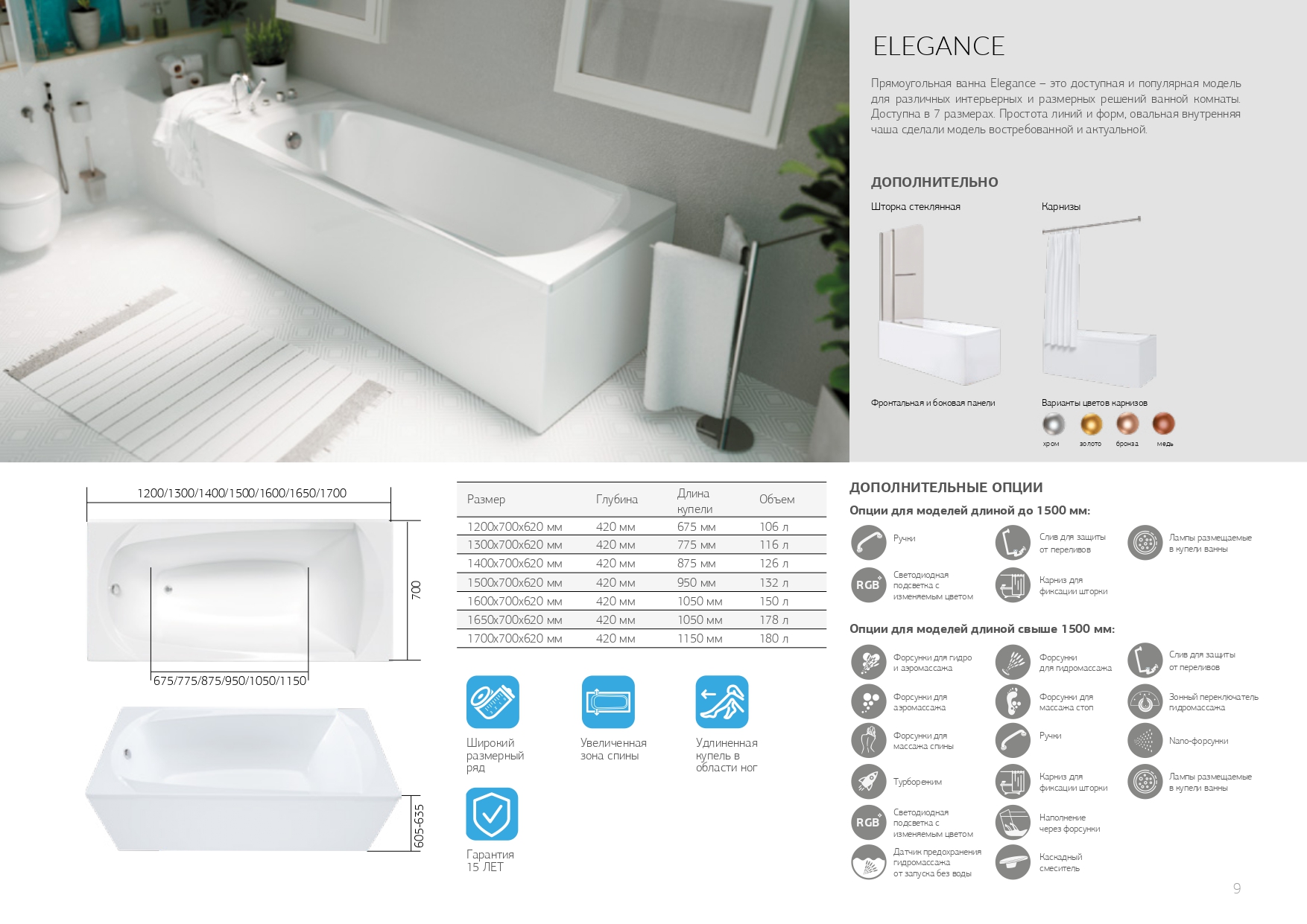 картинка Ванна ELEGANCE 130x70 магазин Gracia являющийся официальным дистрибьютором в России картинка Ванна ELEGANCE 130x70 от магазина Gracia